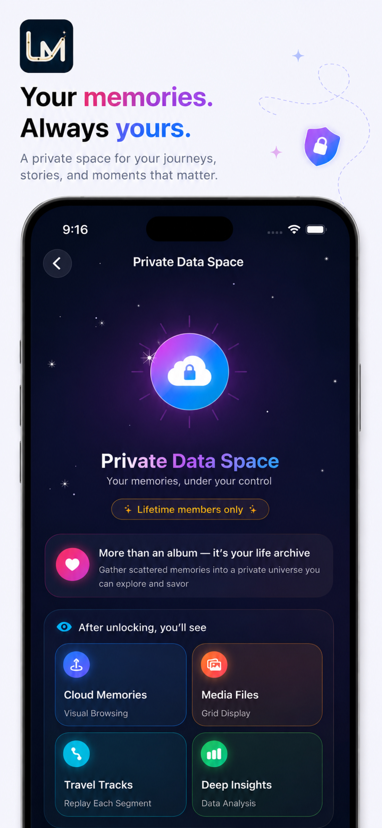 Personal data space